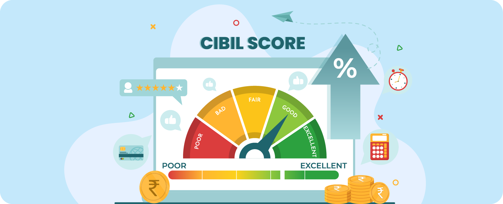 CIBIL Reports